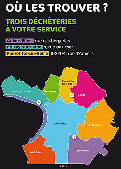 3 déchèteries à votre service : Aubervilliers, rue des bergeries. Épinay-sur-Seine 9, rue de l’Yser. Pierrefitte-sur-Seine 102-104, rue d’Amiens.