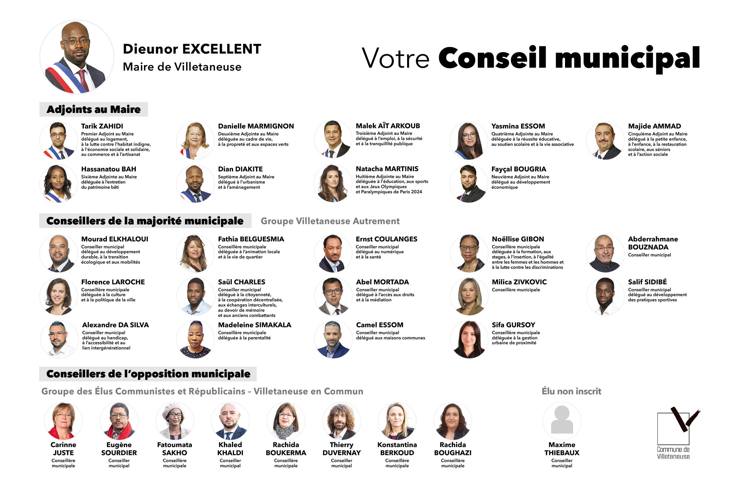 2023_08_23_tombinoscope_conseil_municipal_villetaneuse