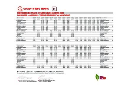 Covid 19 - horaires des trains de la ligne H : Paris nord >Luzarches / Persan Beaumont via Montsoult
