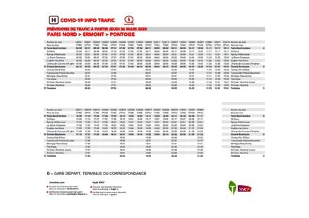 Covid 19 - horaires des trains de la ligne H : Paris nord > Ermont > Pontoise