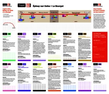 Plan du Tram 11 Express et des lignes de Bus en correspondance.