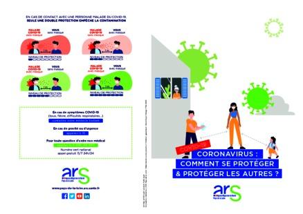 ARS_Gestes barrières_2020